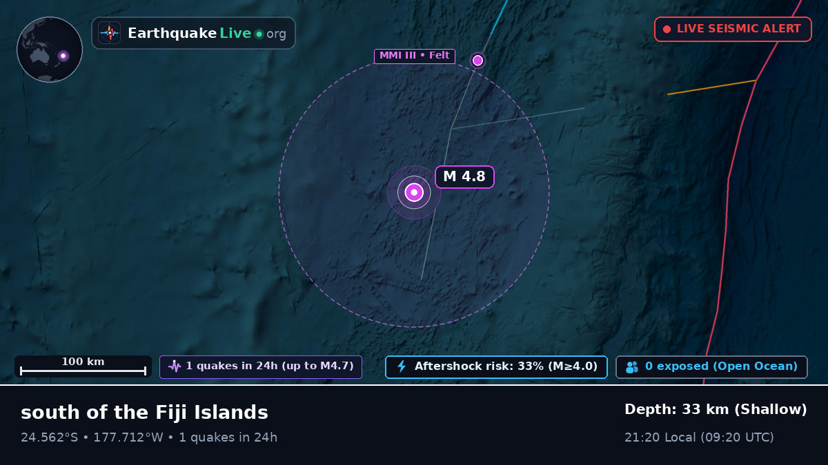 South Pacific Ocean (Tonga)