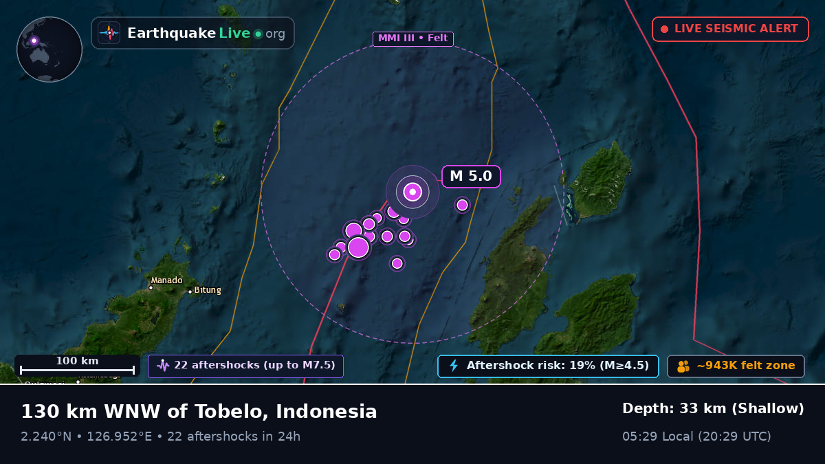 Molucca Sea (Indonesia)