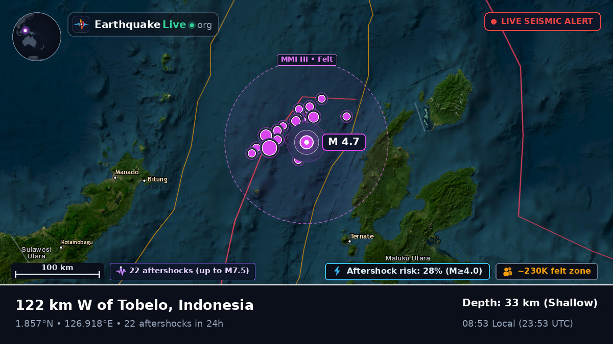 Molucca Sea (Indonesia)