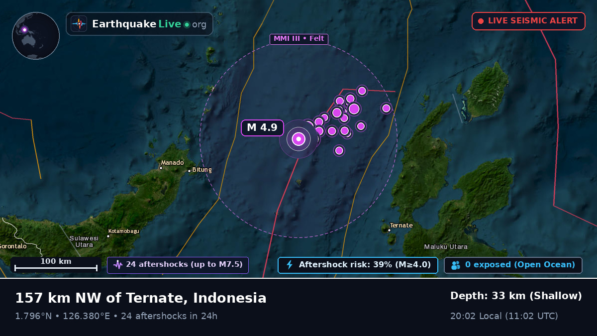 Molucca Sea (Indonesia)