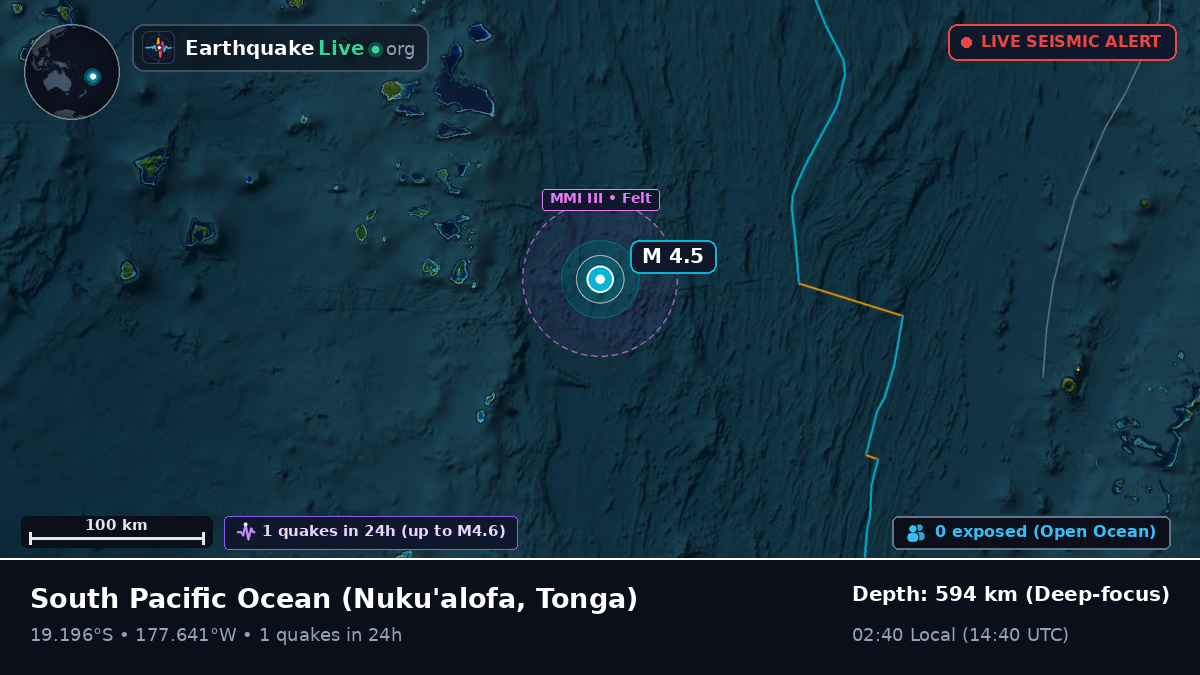 South Pacific Ocean (Tonga)