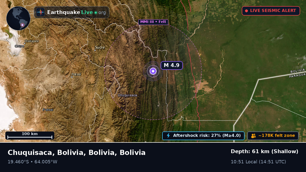 Chuquisaca, Bolivia