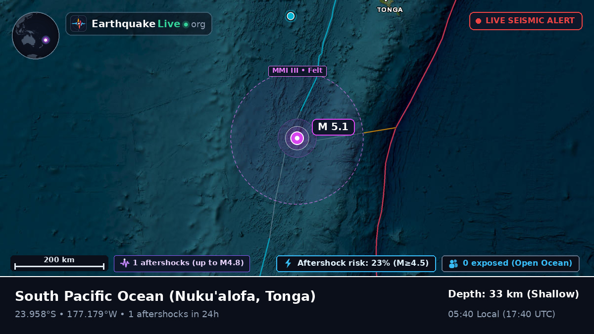 South Pacific Ocean (Tonga)
