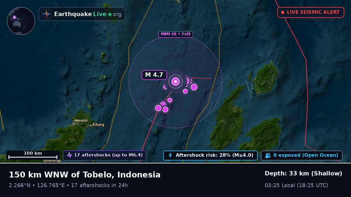 Molucca Sea (Indonesia)