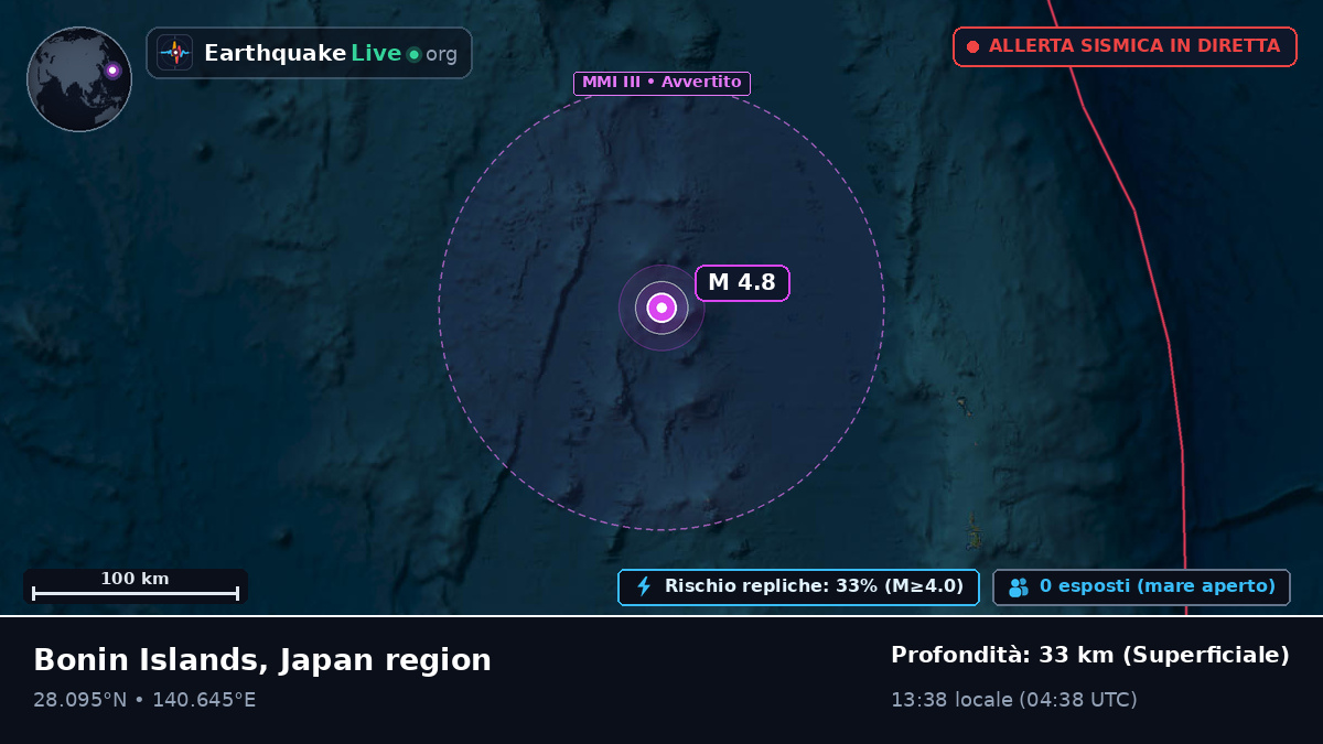 Oceano Pacifico settentrionale (Giappone)
