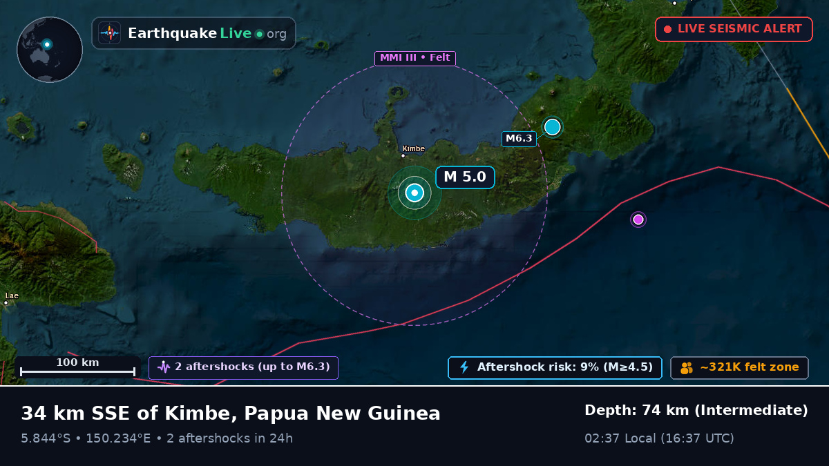 Kimbe, West New Britain, Papua New Guinea