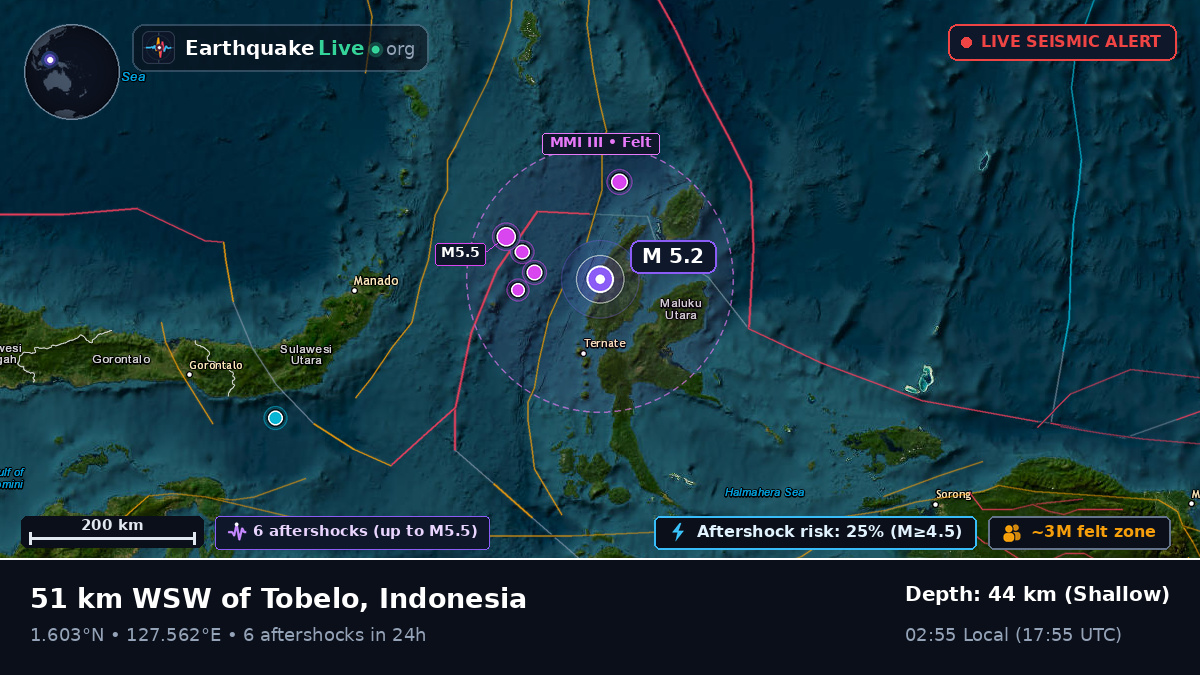 Maluku Utara, Indonesia