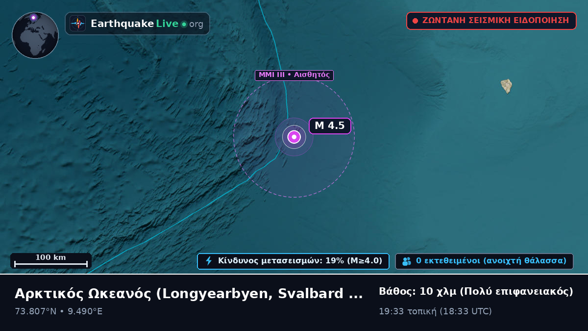 Αρκτικός Ωκεανός (Svalbard and Jan Mayen Islands)
