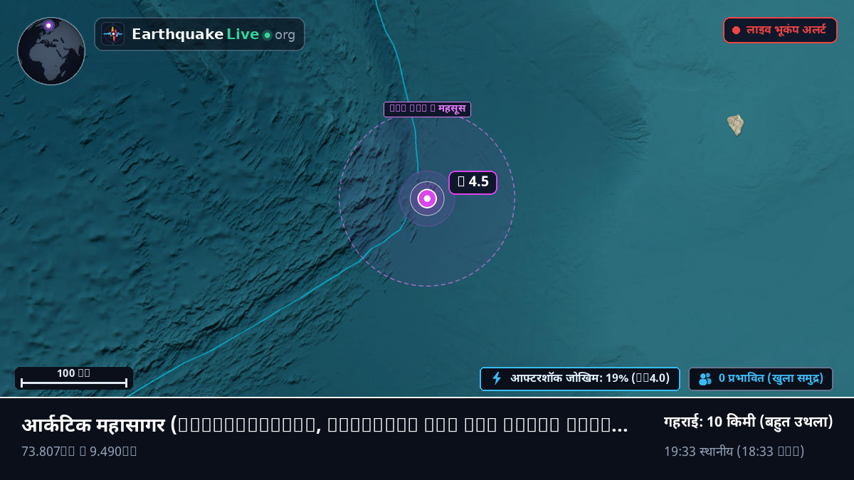 आर्कटिक महासागर (Svalbard and Jan Mayen Islands)