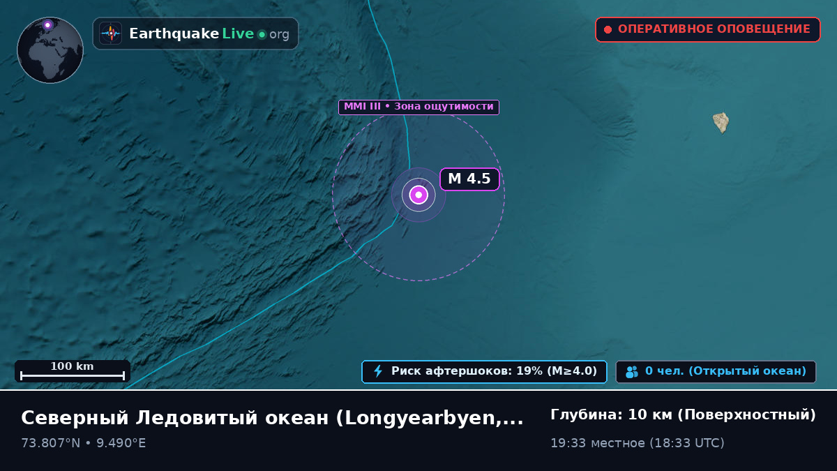 Северный Ледовитый океан (Svalbard and Jan Mayen Islands)