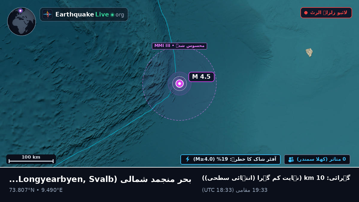 بحر منجمد شمالی (Svalbard and Jan Mayen Islands)