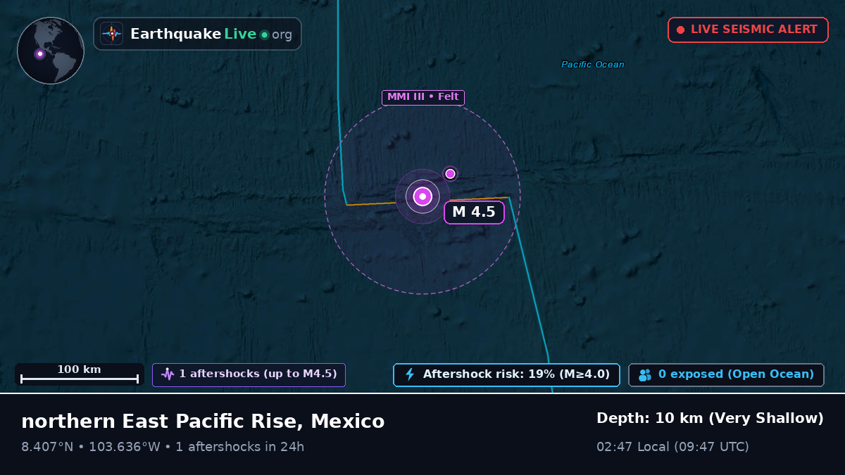 North Pacific Ocean (Mexico)