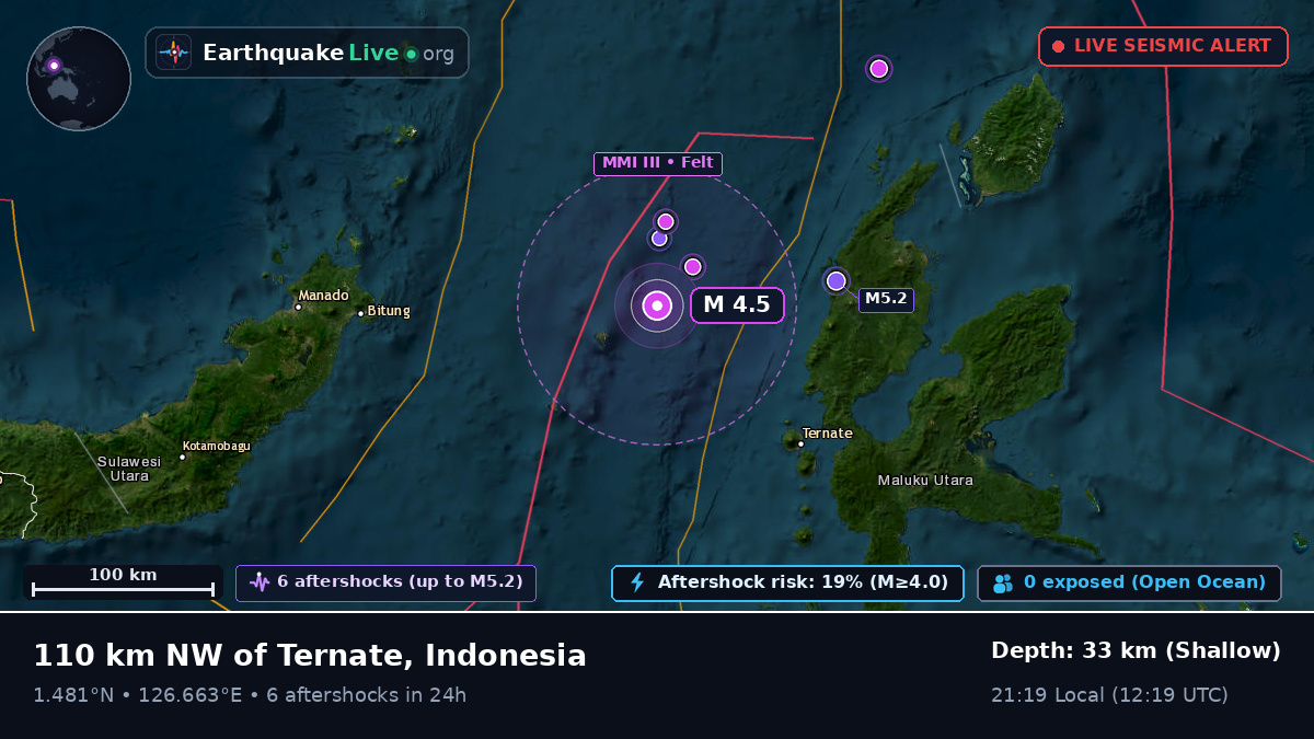 Molucca Sea (Indonesia)