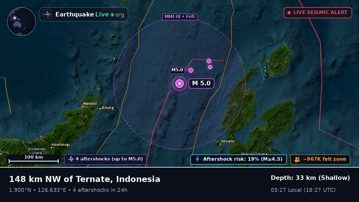 Molucca Sea (Indonesia)