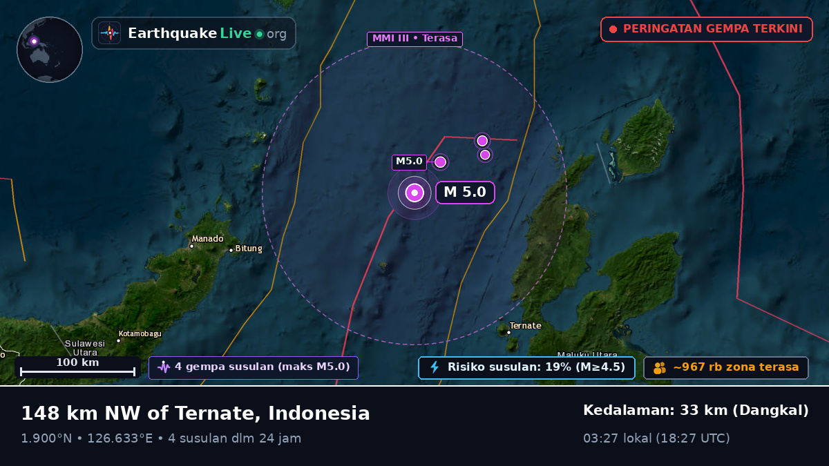 Laut Maluku (Indonesia)