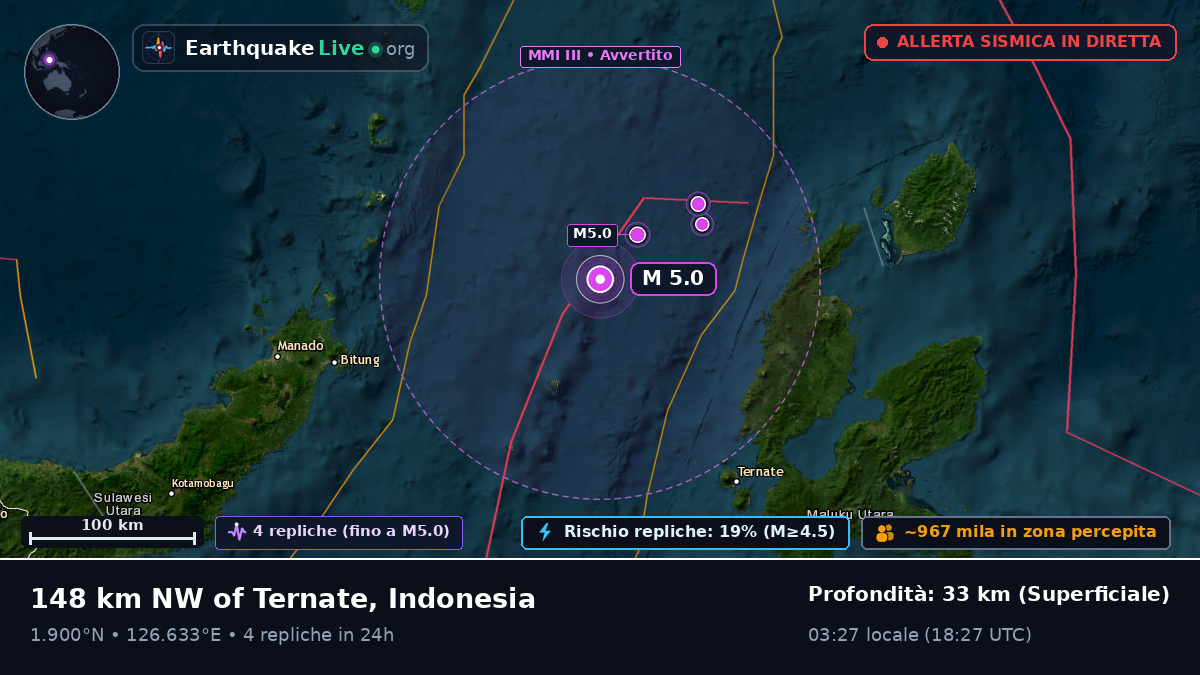 Mare delle Molucche (Indonesia)