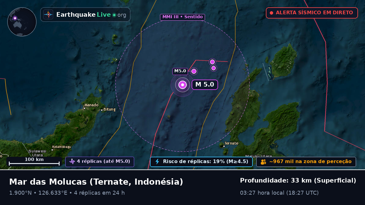 Mar das Molucas (Indonésia)