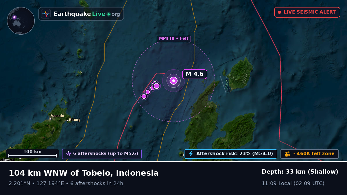 Molucca Sea (Indonesia)