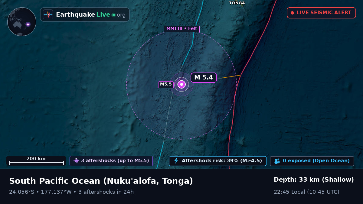 South Pacific Ocean (Tonga)