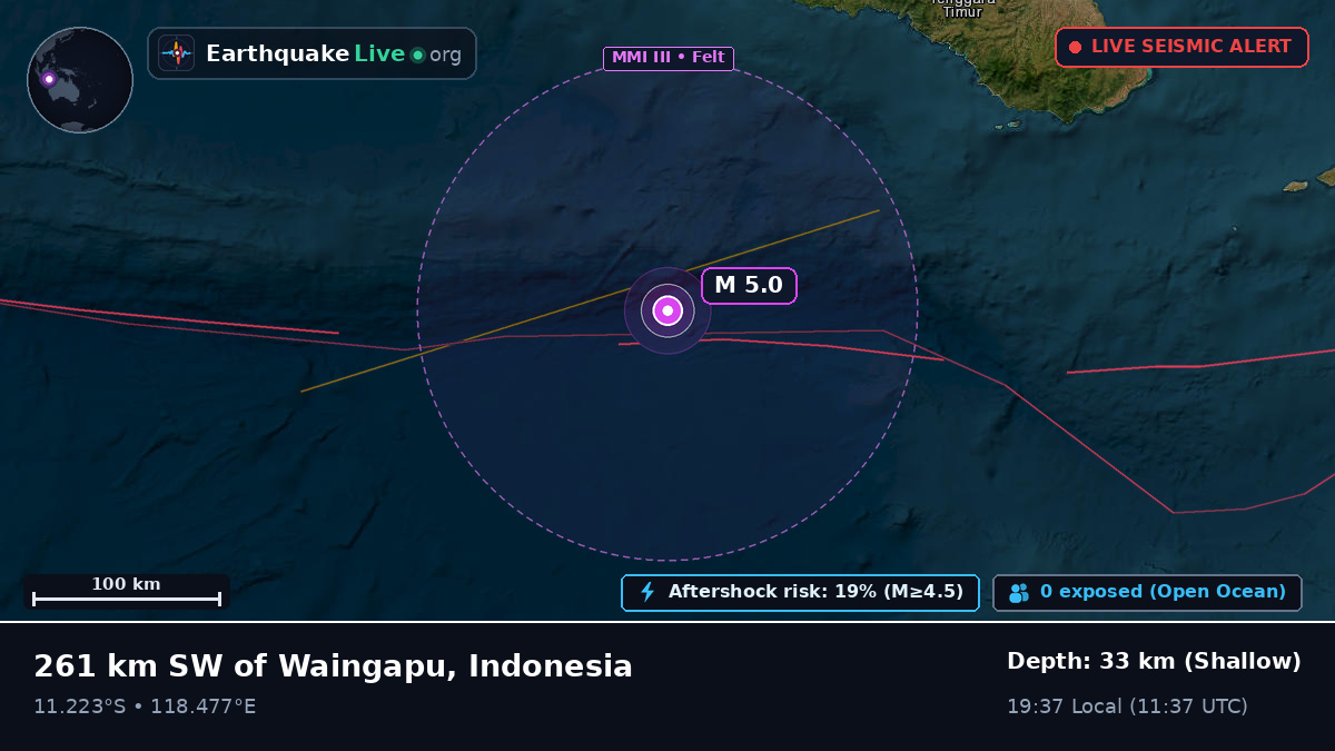 Indian Ocean (Indonesia)