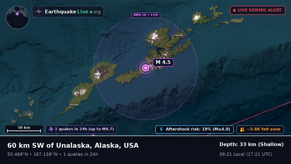 Bering Sea (USA)