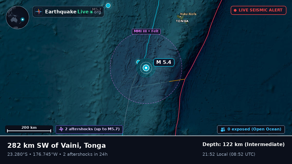South Pacific Ocean (Tonga)