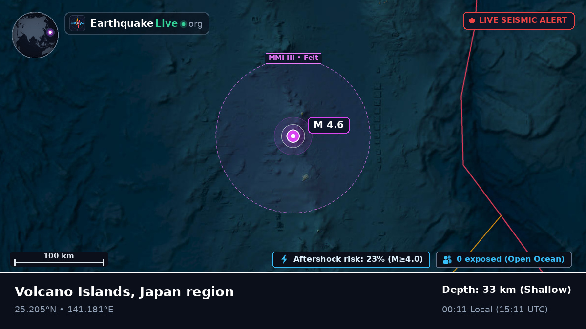 Philippine Sea (Japan)