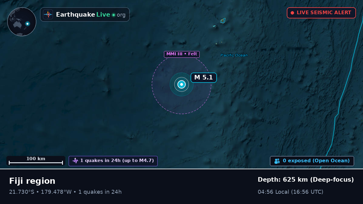 South Pacific Ocean (Tonga)