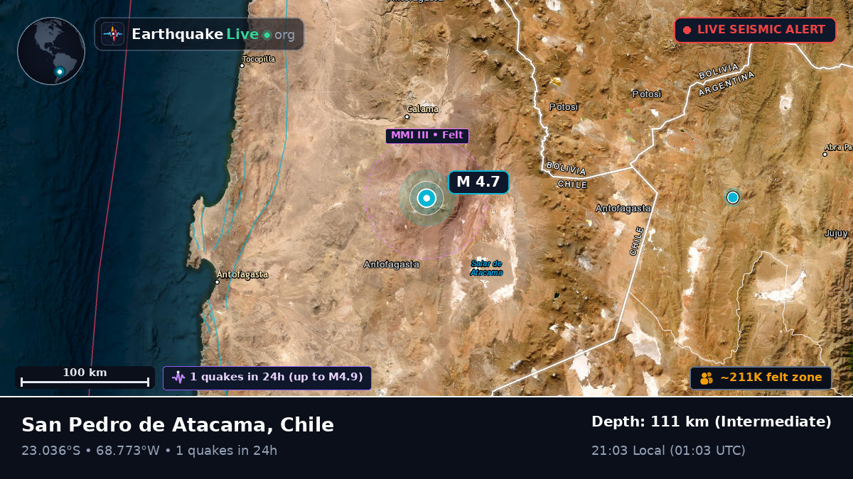 Antofagasta, Chile