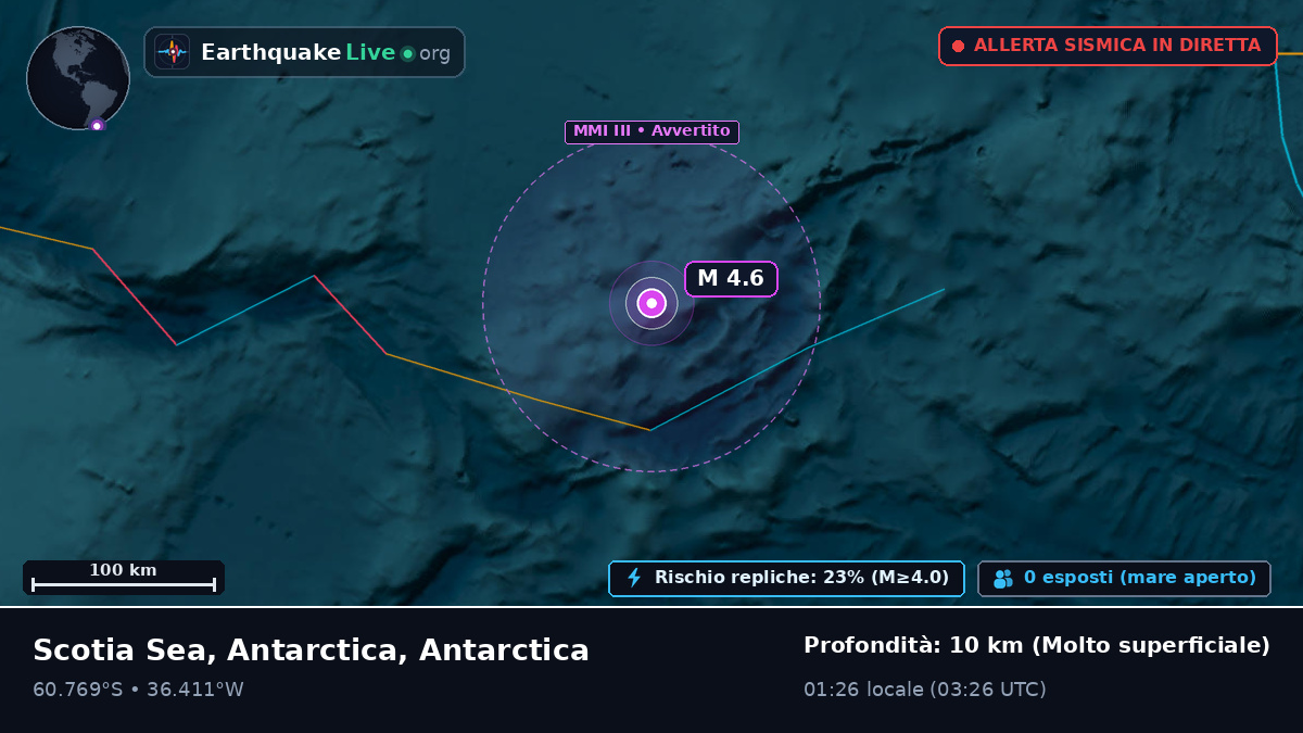 Oceano Antartico (Antarctica)