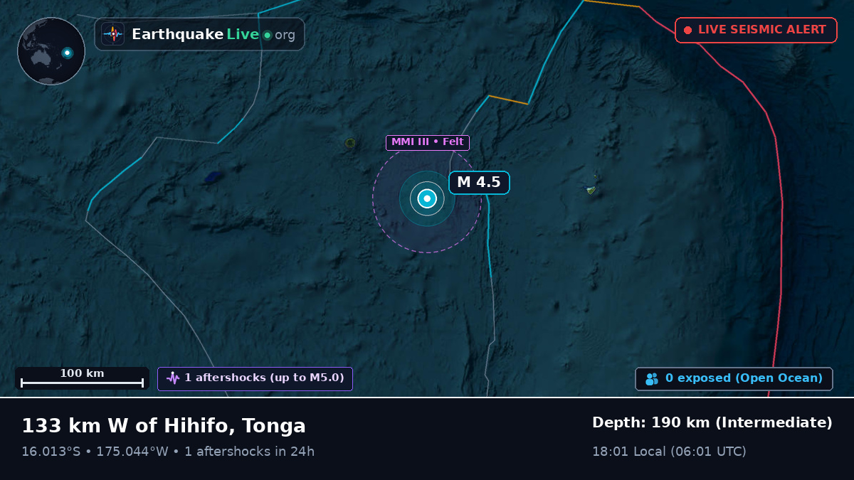 South Pacific Ocean (Tonga)
