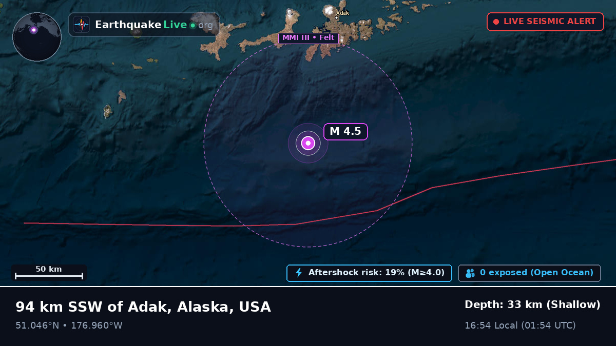 Aleutian Islands (USA)