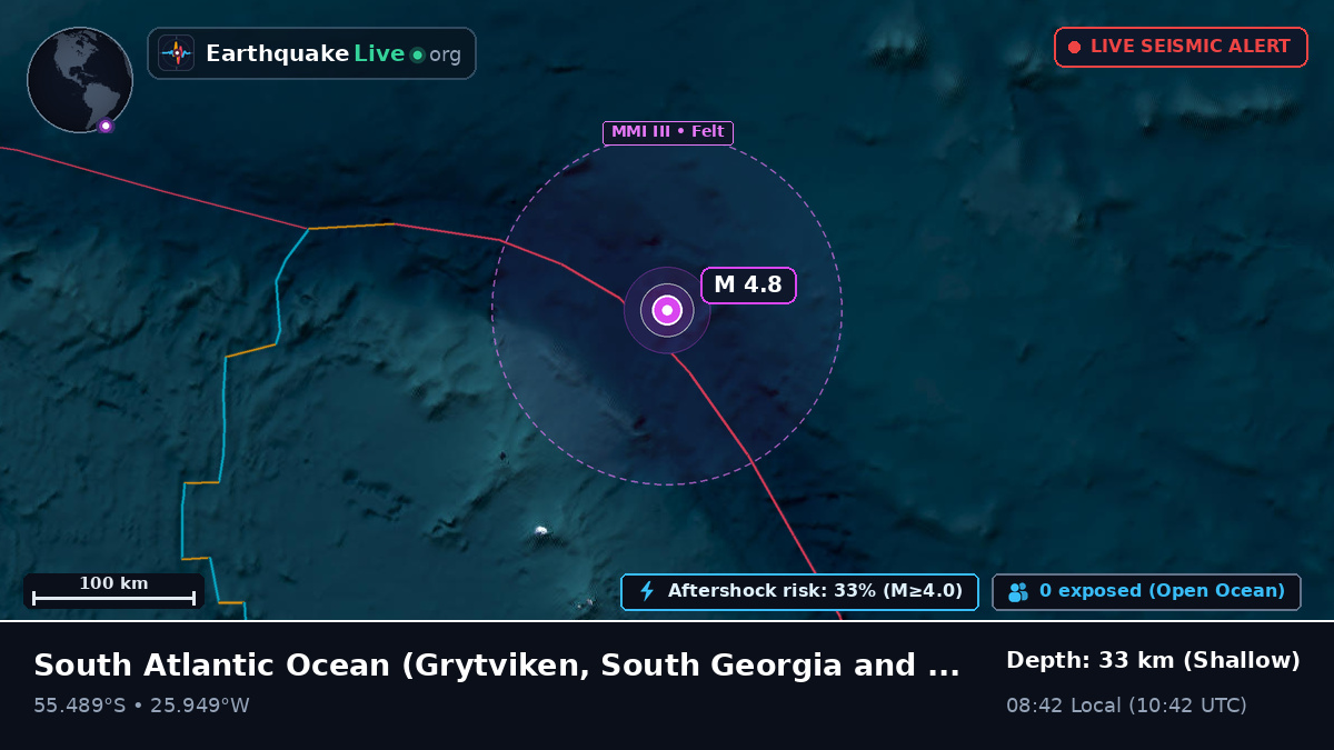 South Atlantic Ocean (South Georgia and the Islands)