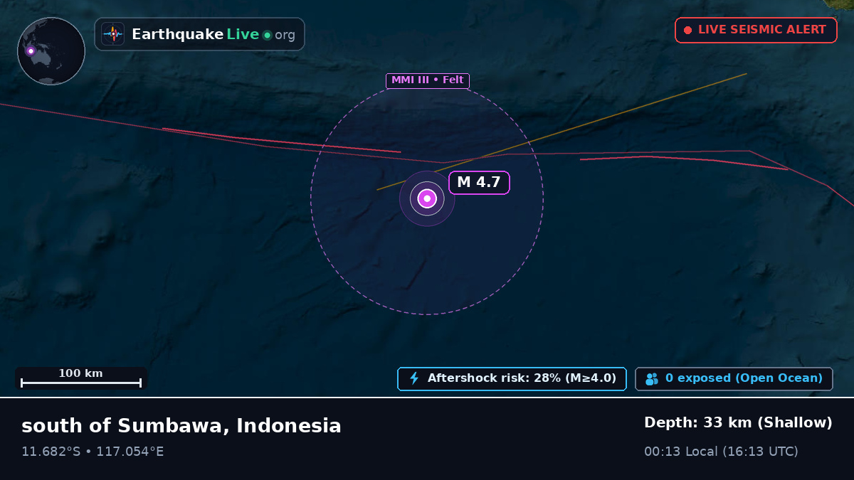 Indian Ocean (Indonesia)
