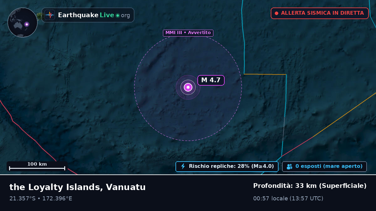 Oceano Pacifico meridionale (Vanuatu)