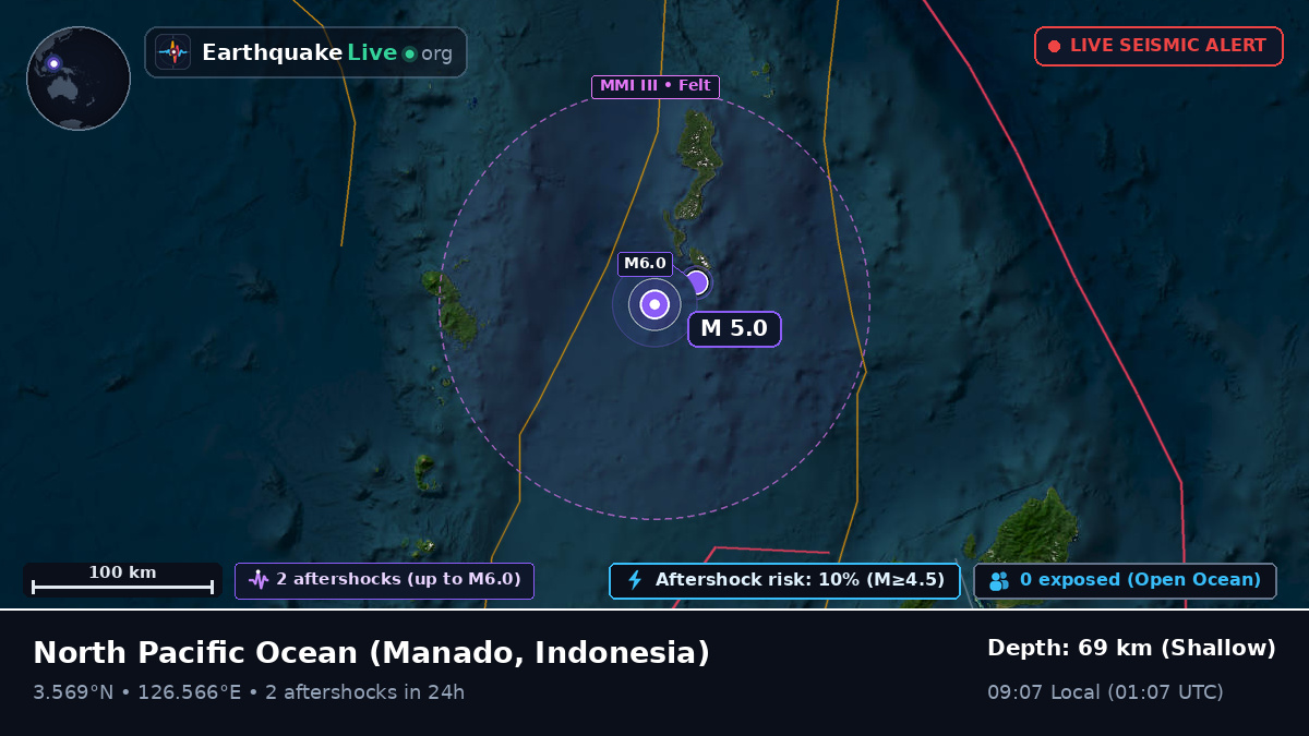 North Pacific Ocean (Indonesia)