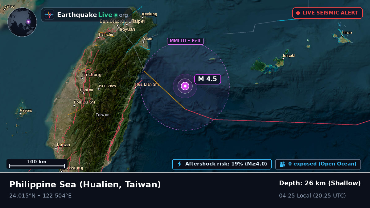 Philippine Sea (Taiwan)
