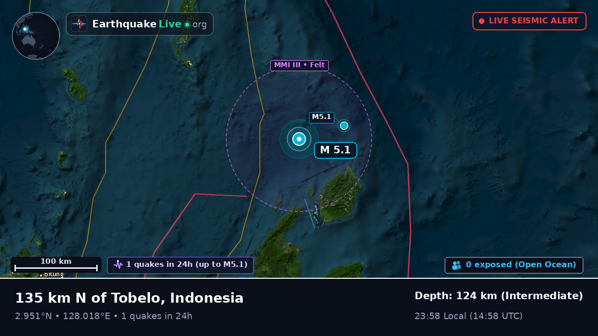 North Pacific Ocean (Indonesia)