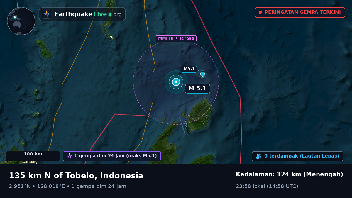 Samudra Pasifik Utara (Indonesia)