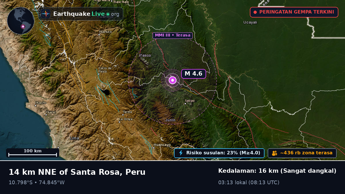 Junín, Peru