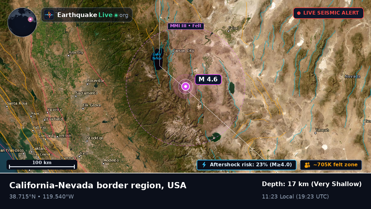 Nevada, USA