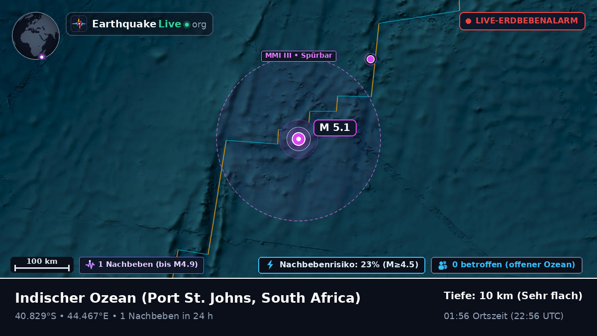 Indischer Ozean (South Africa)