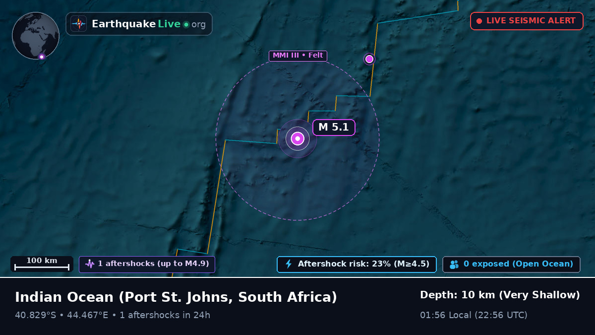 Indian Ocean (South Africa)