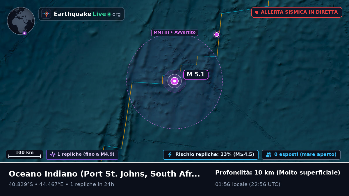 Oceano Indiano (South Africa)