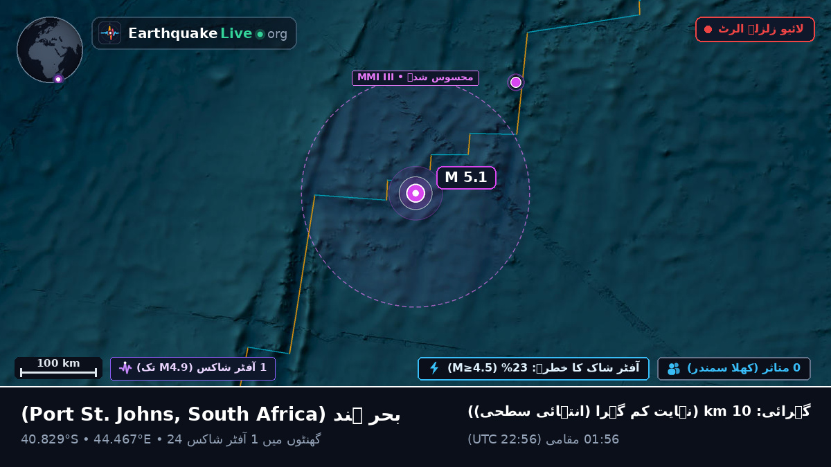 بحر ہند (South Africa)