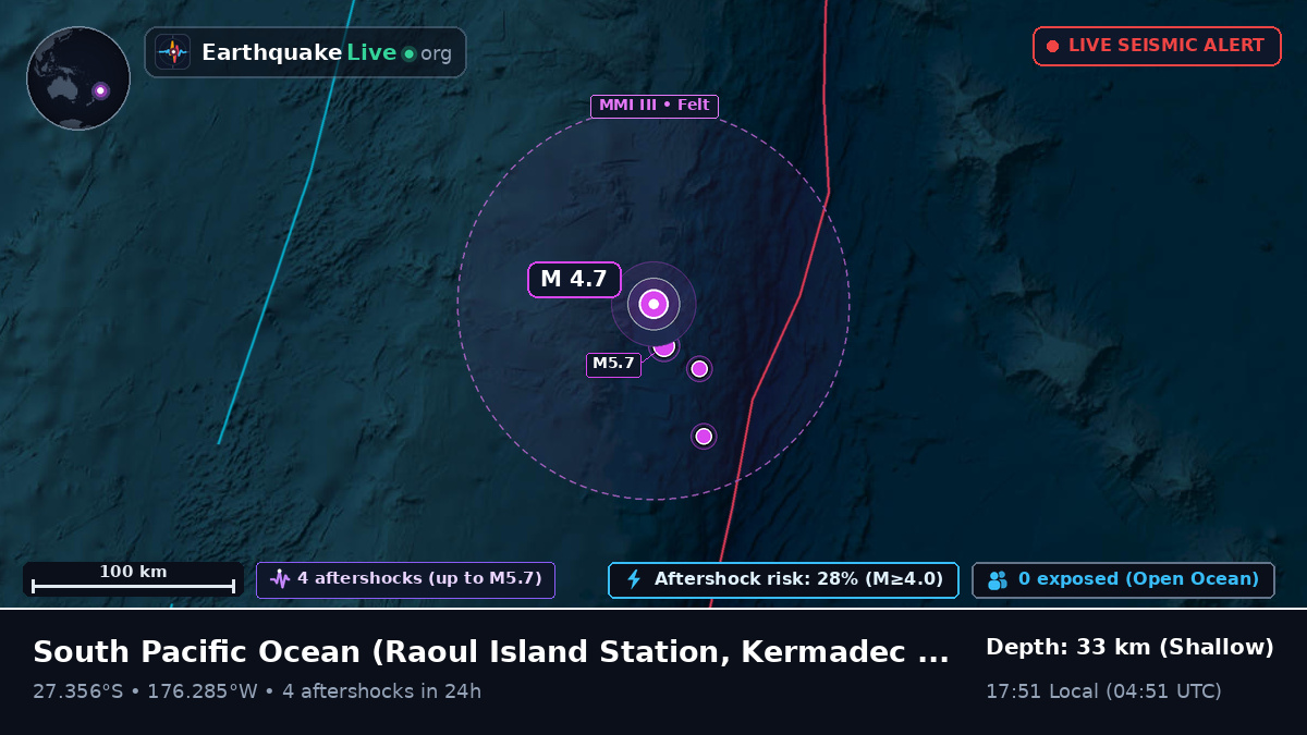 South Pacific Ocean (Kermadec Islands)