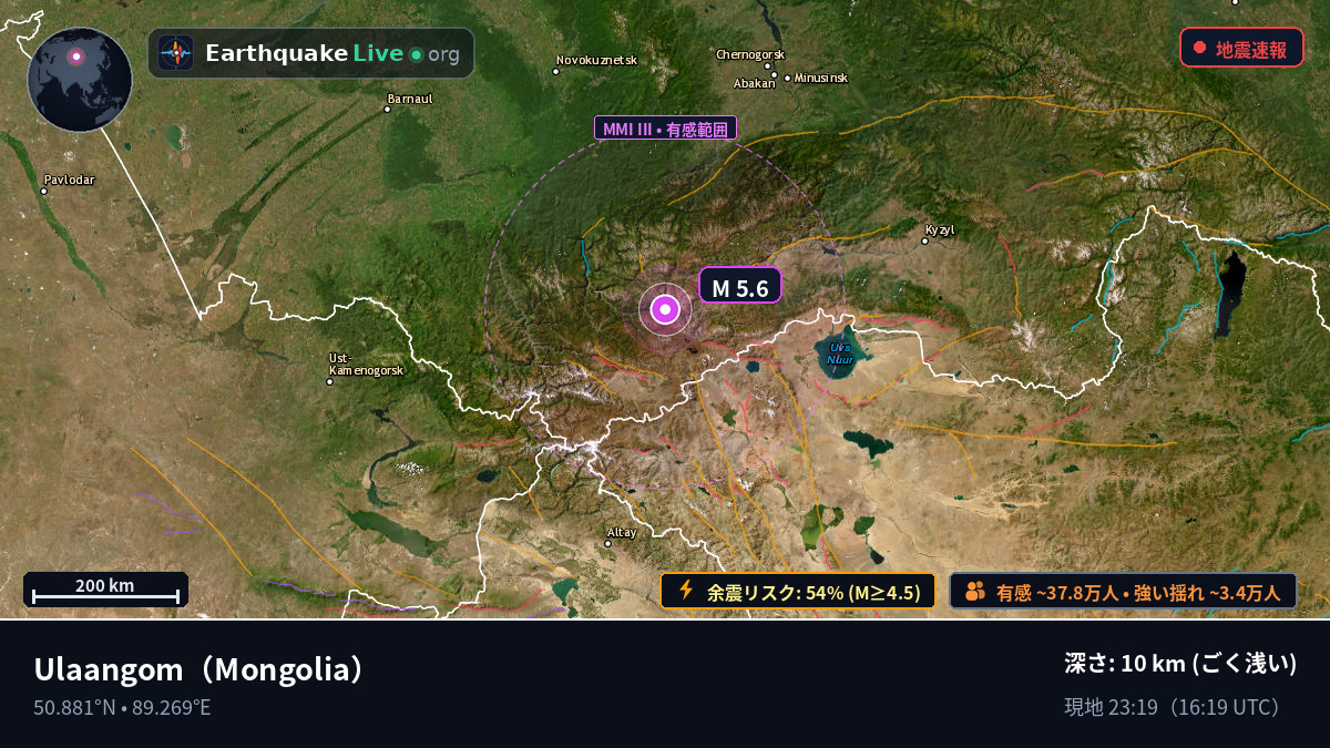 Uvs, Mongolia