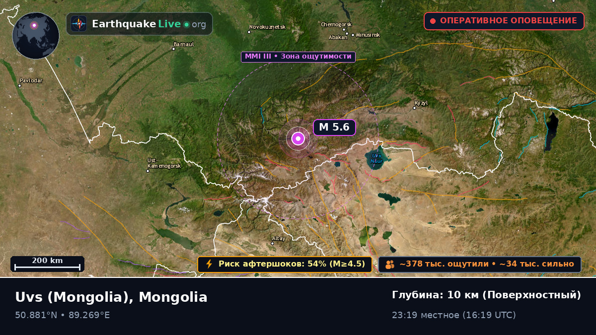 Uvs, Mongolia