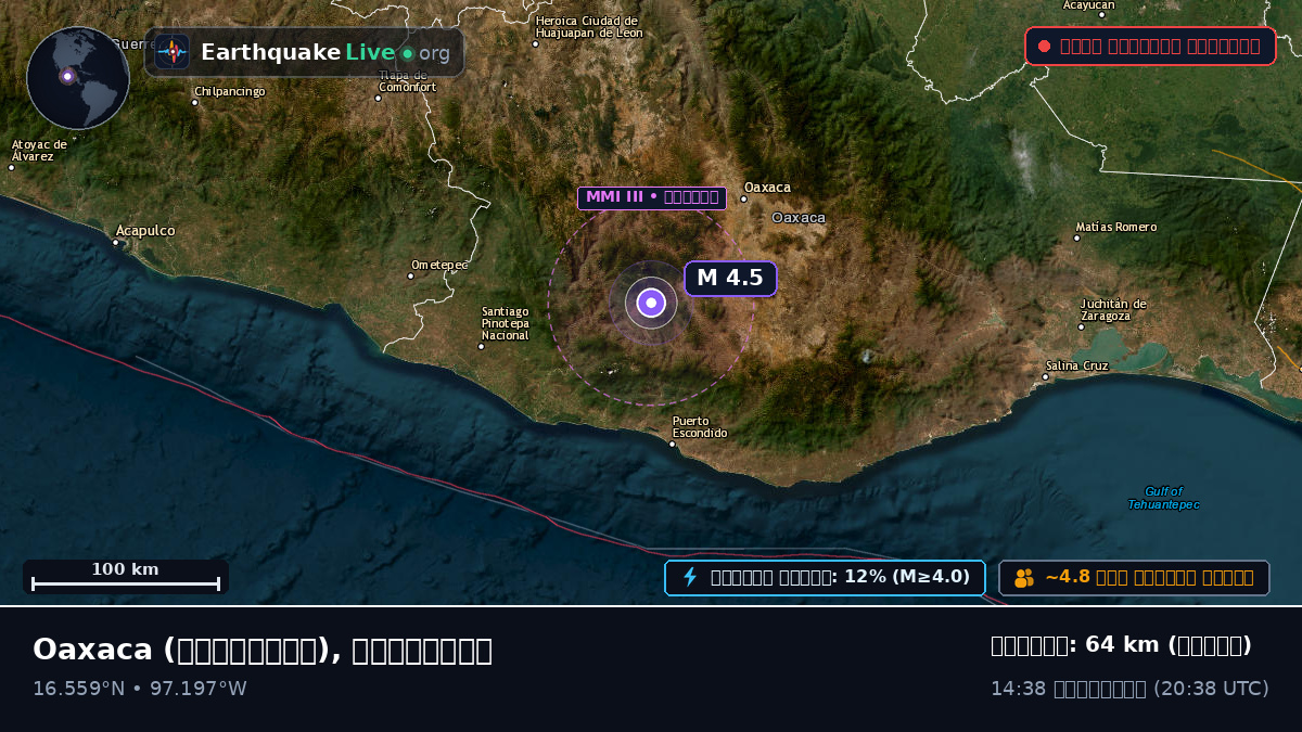 Oaxaca, মেক্সিকো