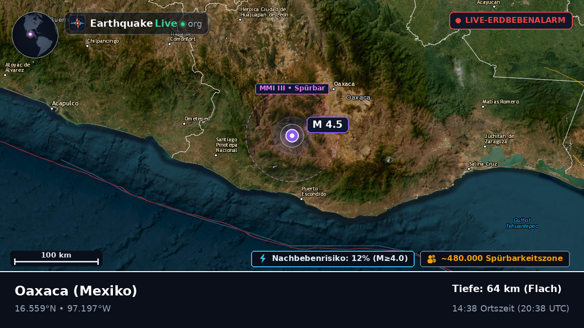 Oaxaca, Mexiko